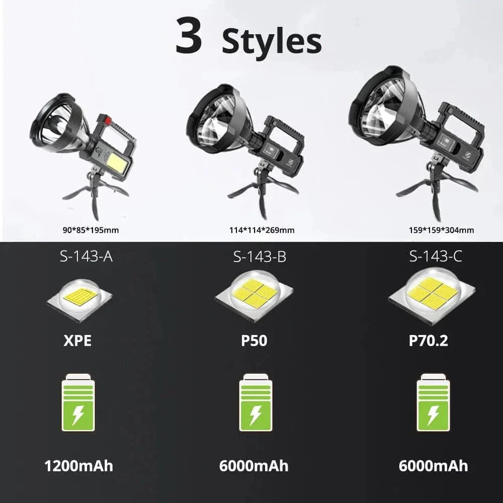 Världens mest kraftfulla ficklampa Blaze Lite Large med handtag / USB