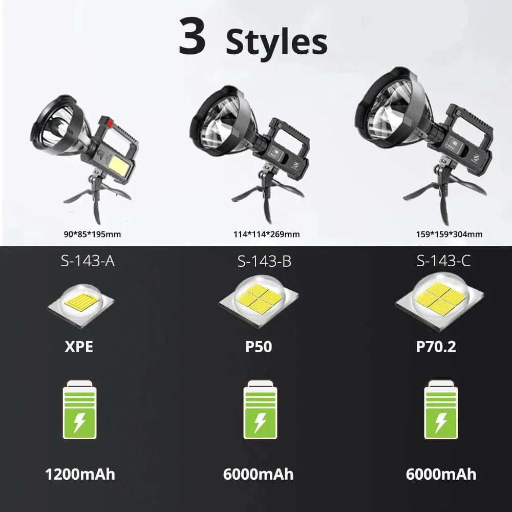 Världens mest kraftfulla ficklampa Blaze Lite Large med handtag / USB