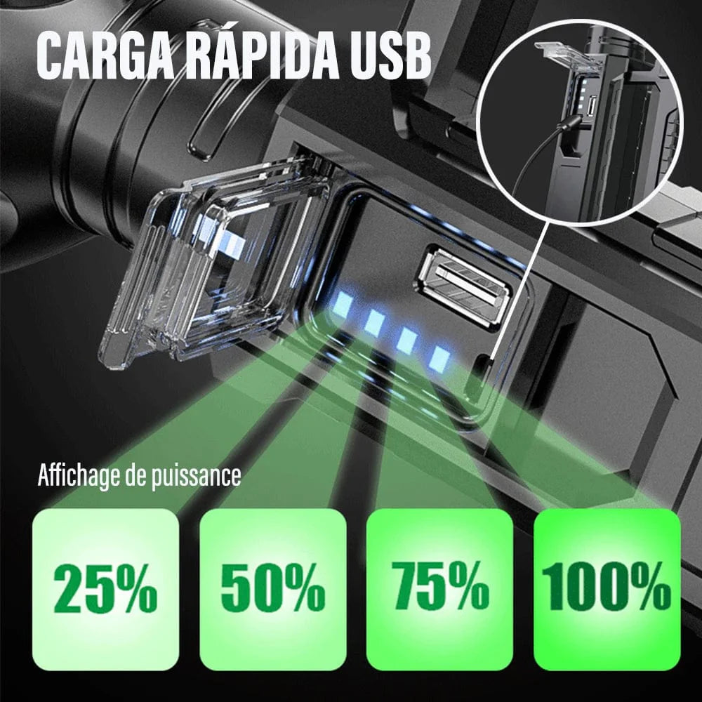 Kraftfull Stor Ficklampa med handtag / USB