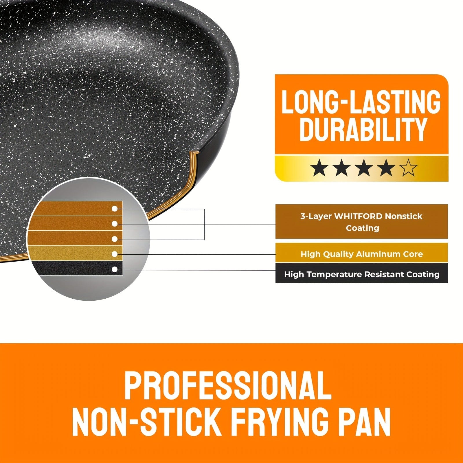 Set av avtagbara non-stick stekpannor | 3 storlekar | Passar till alla typer av spisar | Aluminium | Svart Black