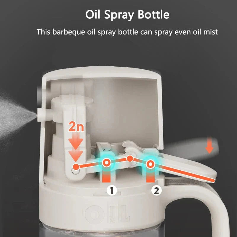 Glas Sprayflaska för Olja 250 ml - Ekologisk och Praktisk